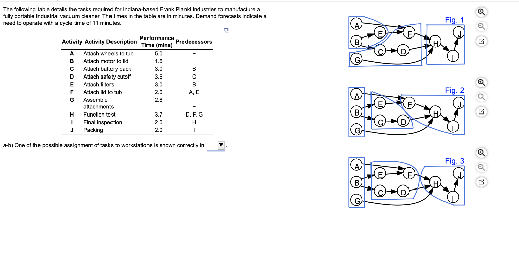 Activity Activity Description Time (mins)