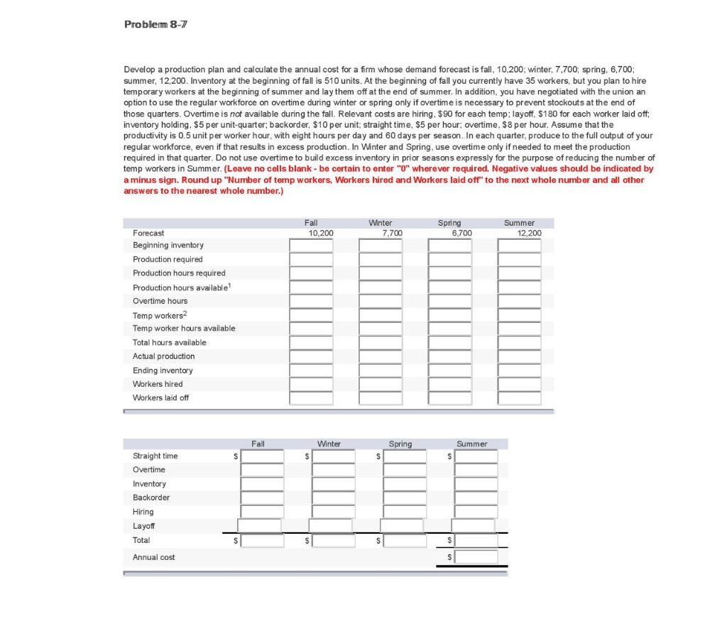 Problem 8-7 Develop a production plan and
