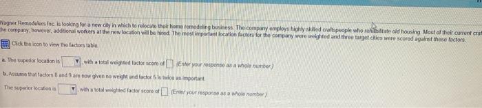 Wagner Remodelers Inc is looking for a new oily