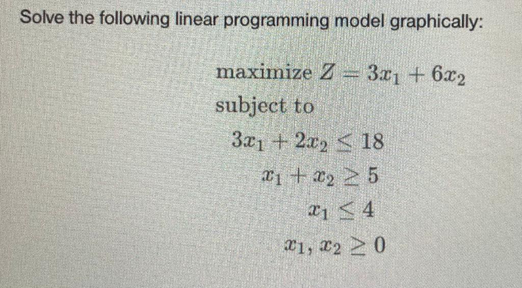 solve the linear programming model graphically