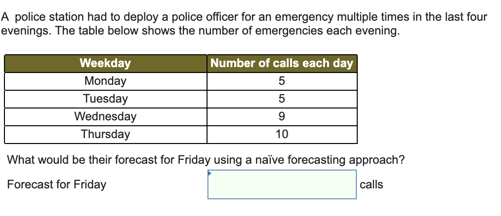 A police station had to deploy a police officer