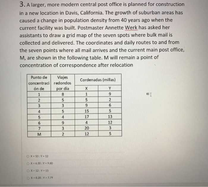 3. A larger, more modern central post office is