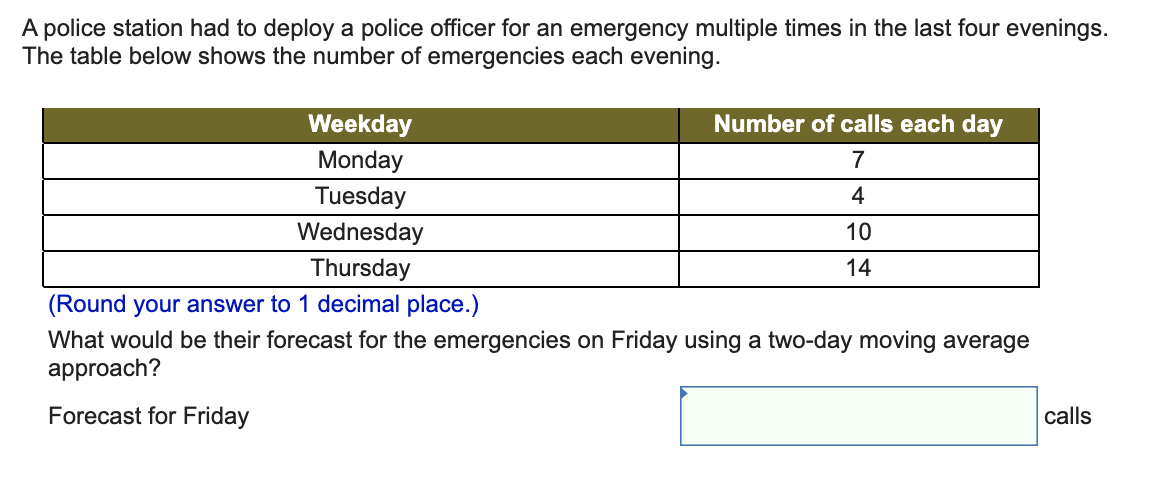 A police station had to deploy a police officer