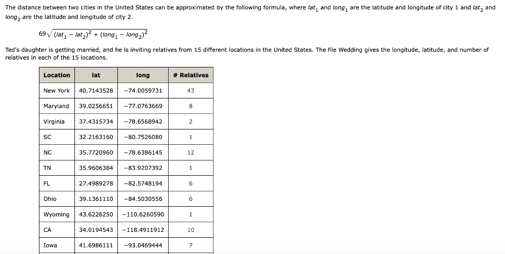 The distance between two cities in the United