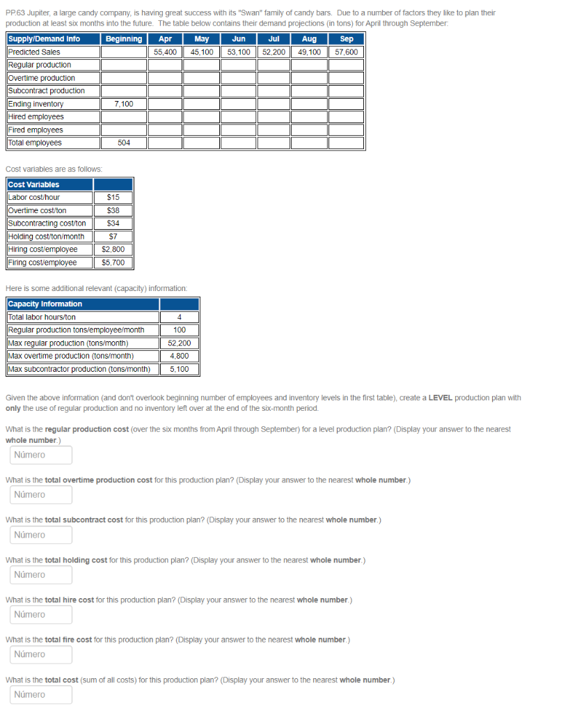 PP.63 Jupiter, a large candy company, is having