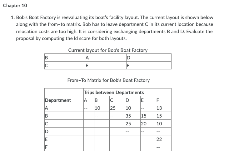 Chapter 9 1. Rafael's Taco Hut has determined