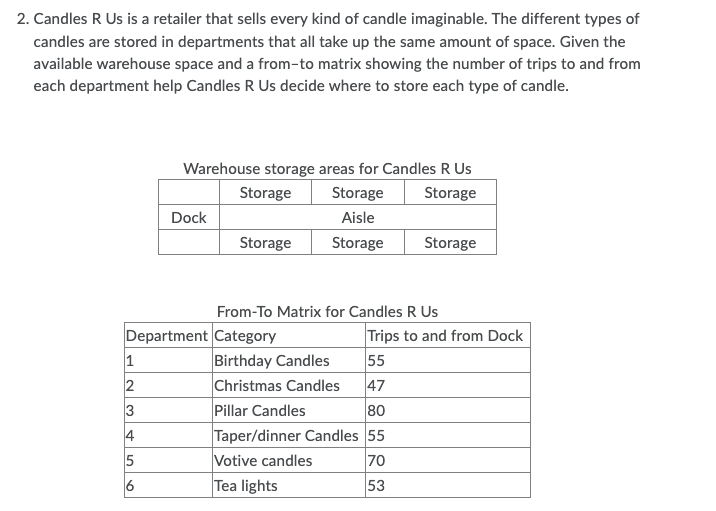 Chapter 9 1. Rafael's Taco Hut has determined