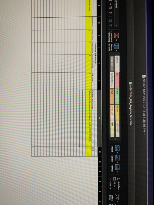 Give all risks assiciated with opening a coffee