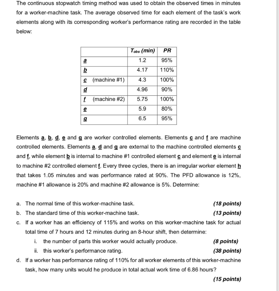 The continuous stopwatch timing method was used