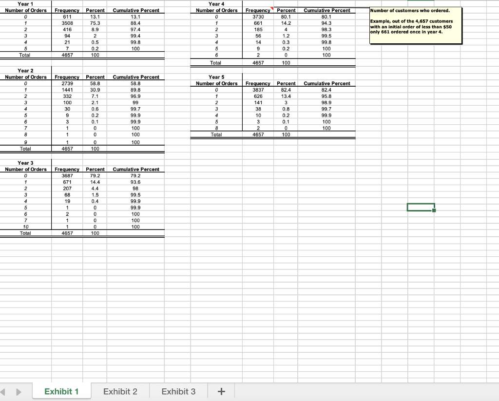 Please answer the following questions: What is