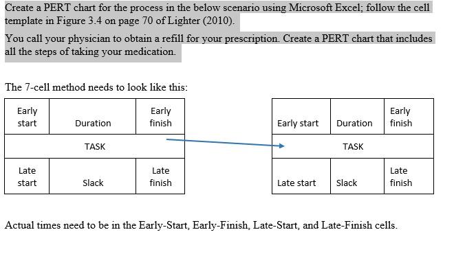 Must be on Excel as formatted below: ***The time