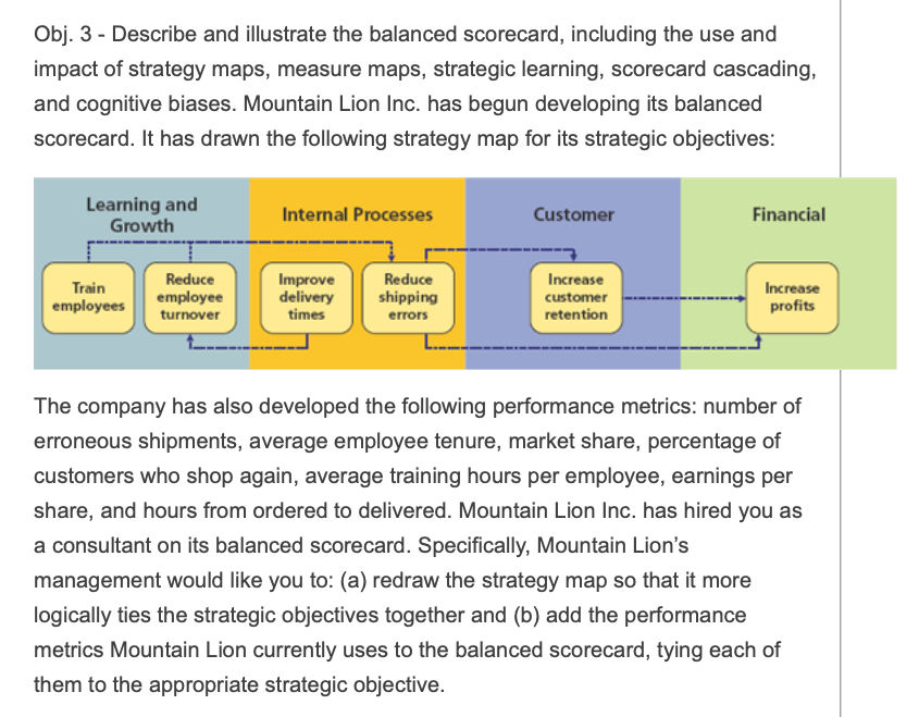 Obj. 3 - Describe and illustrate the balanced