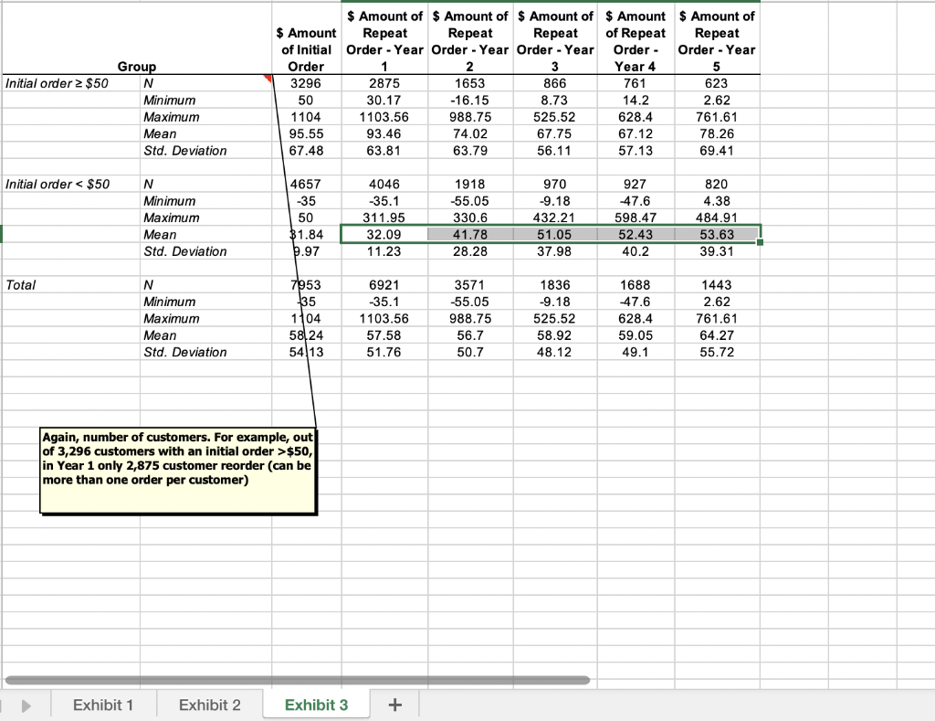 Please answer the following questions: What is