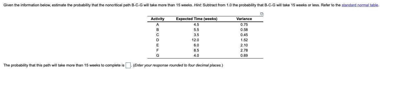 Given the information below, estimate the