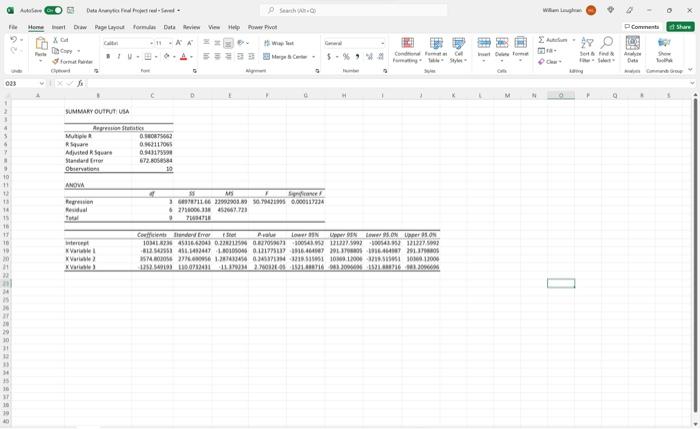 i need this in to be a page please I just need