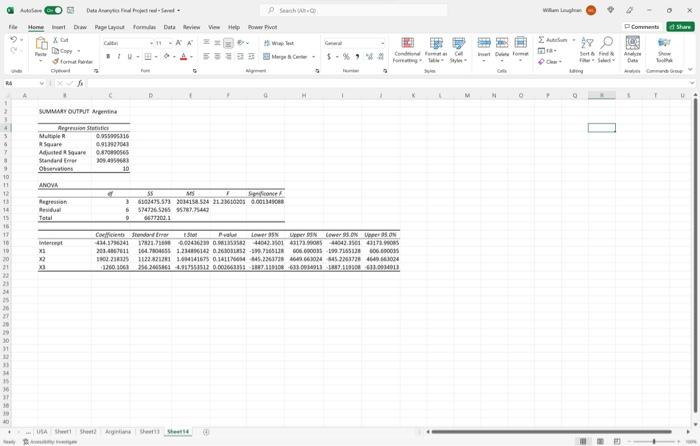 i need this in to be a page please I just need