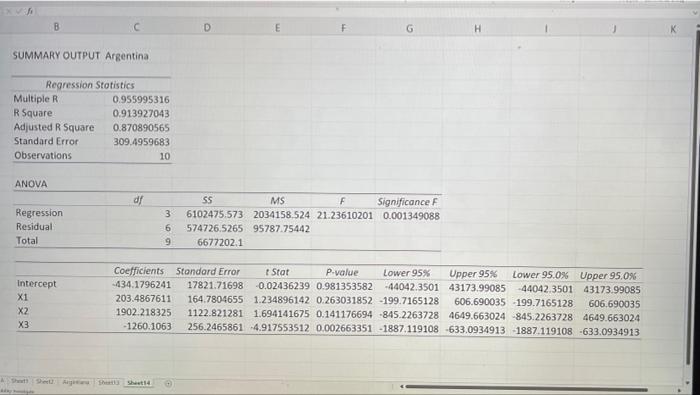 i need this in to be a page please I just need