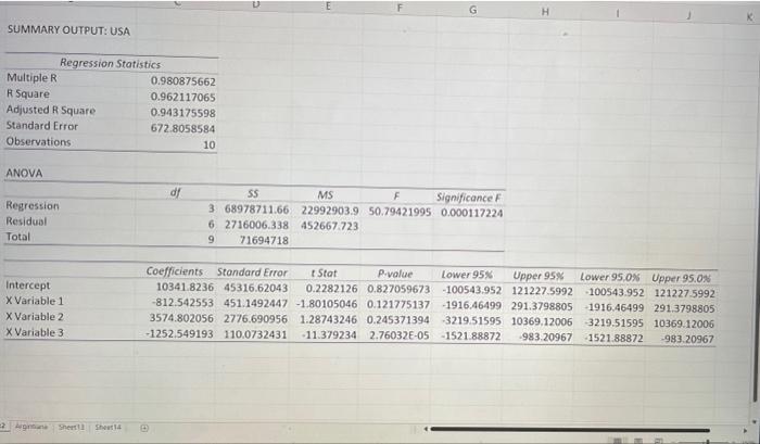 i need this in to be a page please I just need