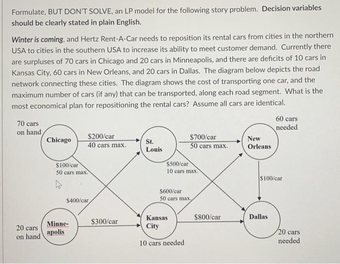 decision variable, objective, contstraints,