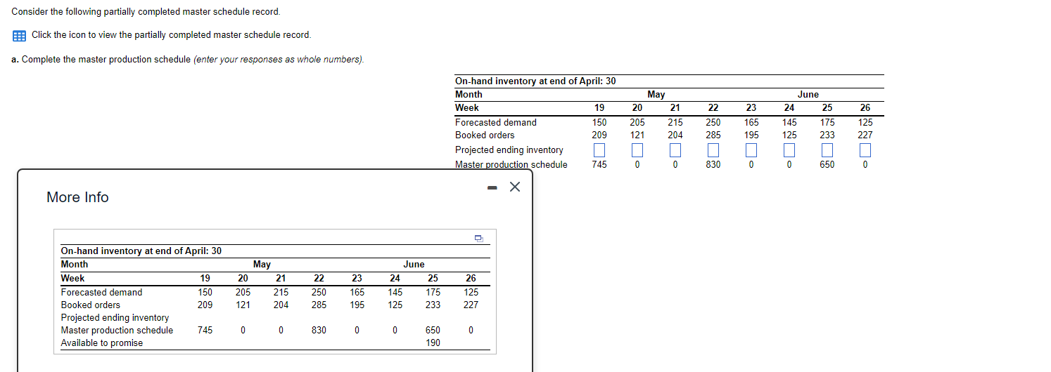 Consider the following partially completed master