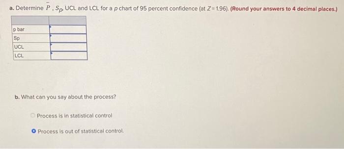 Some citizens complained to city council members