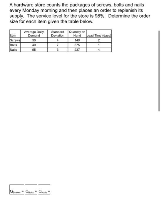 A hardware store counts the packages of screws,