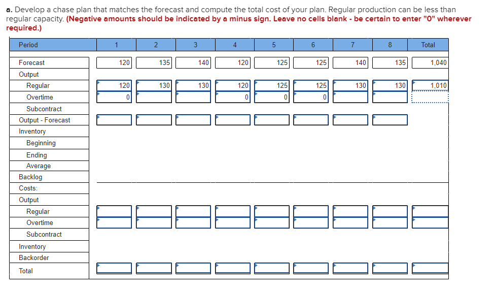 Manager T. C. Downs of Plum Engines, a producer