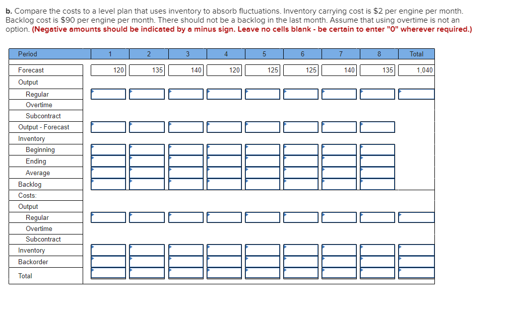 Manager T. C. Downs of Plum Engines, a producer