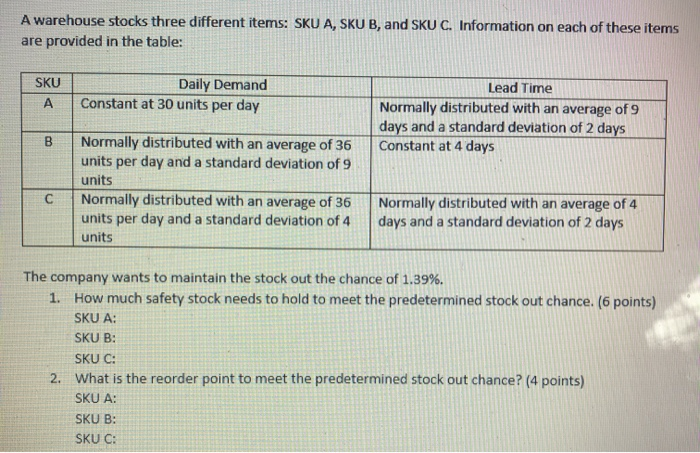 A warehouse stocks three different items: SKU A,