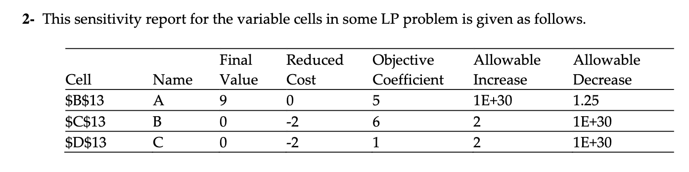 Please do not use Excel to solve and please show