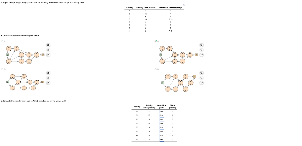 need help with part b please Mproject for