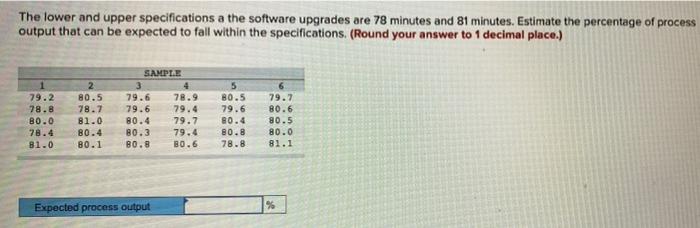the lower The lower and upper specifications a