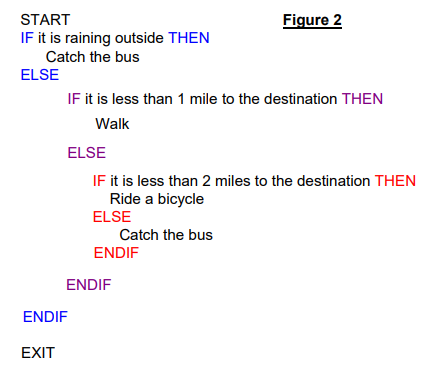 Answer the 2 Questions below using the charts.