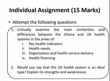 Individual Assignment (15 Marks) Attempt the