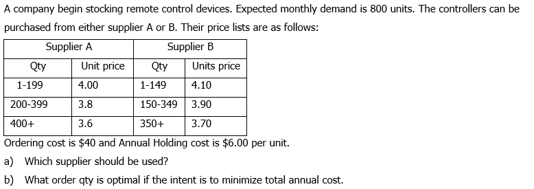 A company begin stocking remote control devices.
