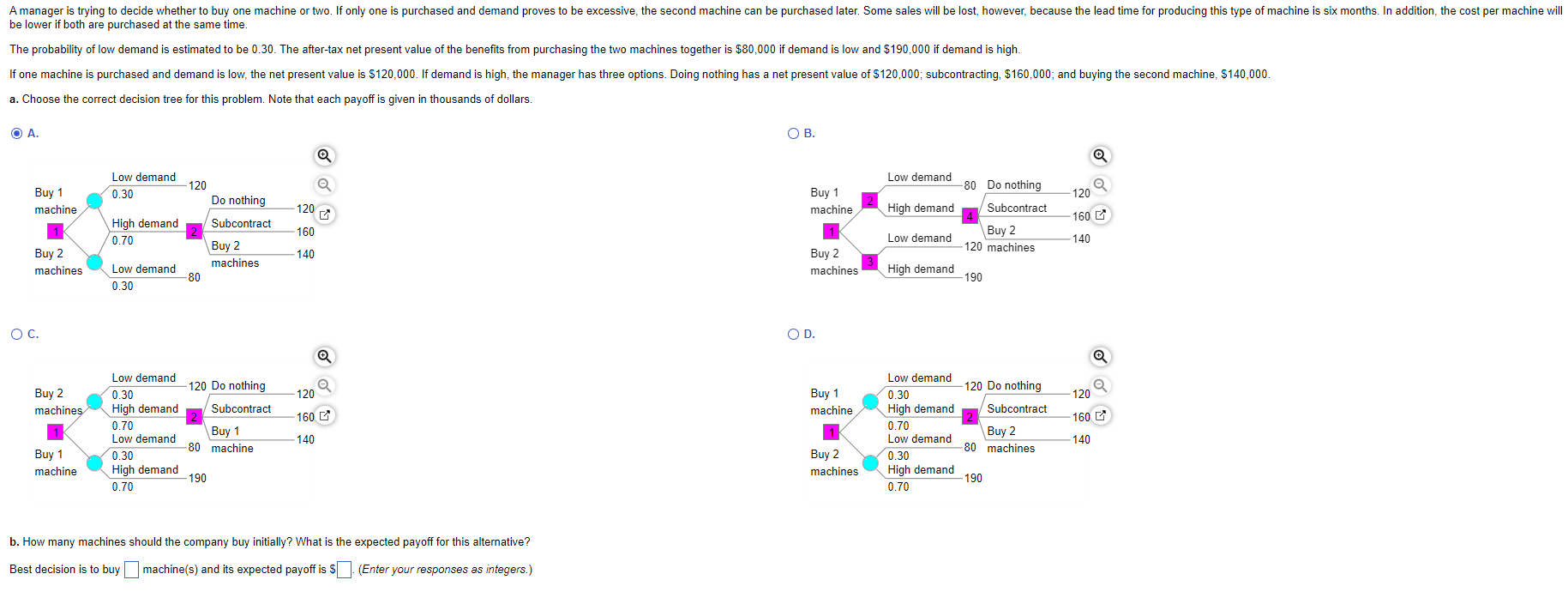 Please let me know which multiple choice answer