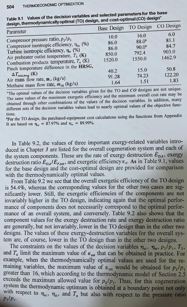 9.6 Apply a numerical optimization technique to