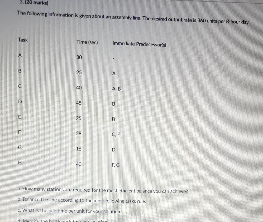 3. (20 marks) The following information is given