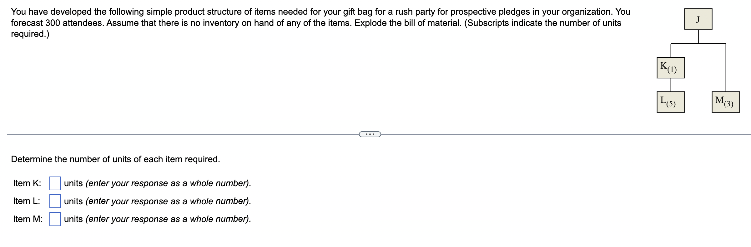 You have developed the following simple product