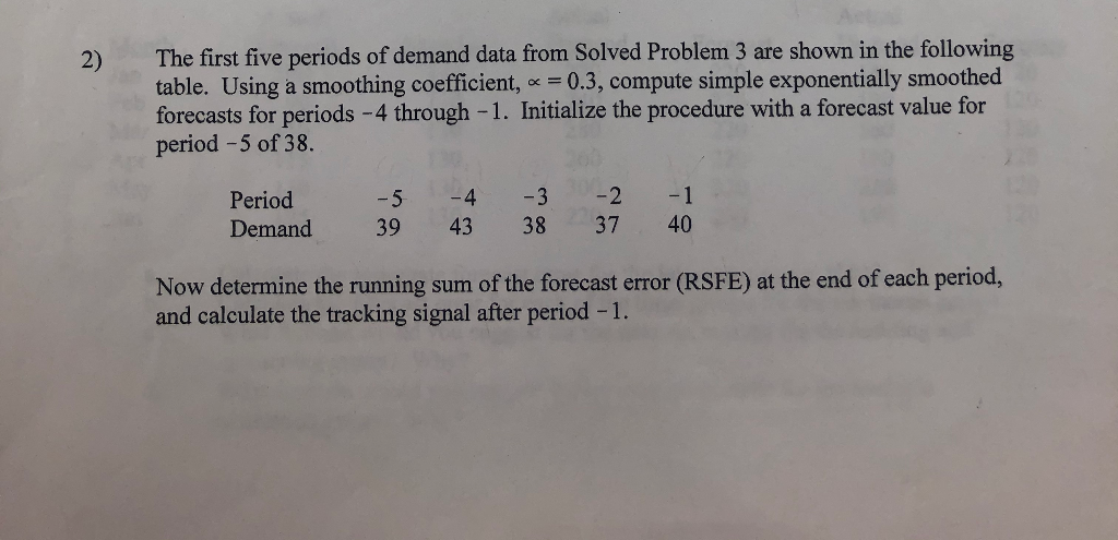 2) The first five periods of demand data from