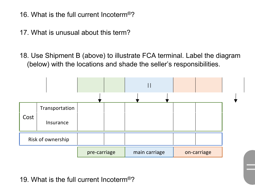 16. What is the full current Incoterm? 17. What