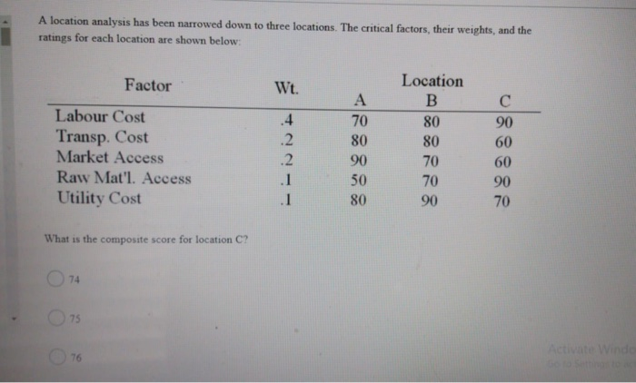 A location analysis has been narrowed down to