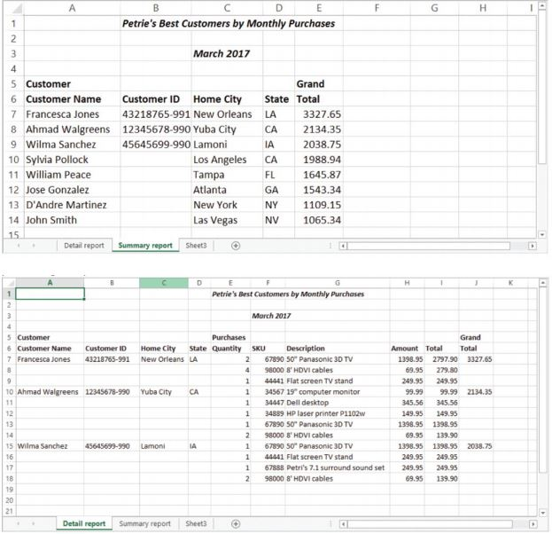 It was late. Sally Fukuyama, assistant director