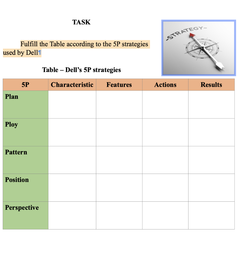 Fulfill the Table according to the 5P strategies