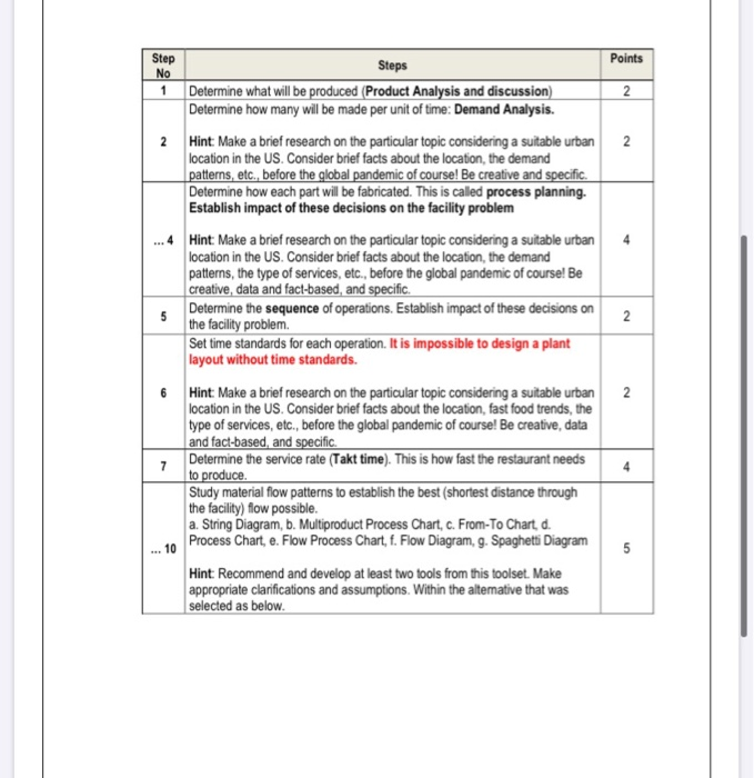 CASE: SOTERIOU'S SOUBLAKI (SS) (From Chase &