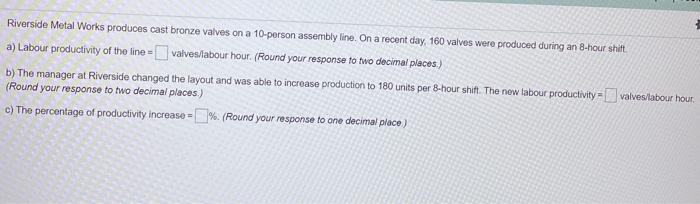 Riverside Metal Works produces cast bronze valves