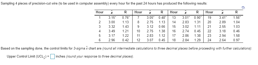 Sampling 4 pieces of precision-cut wire (to be