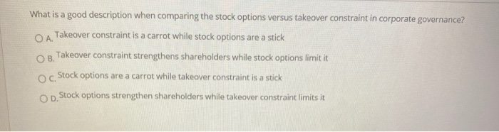 Pharmaceutical forms invest in research and