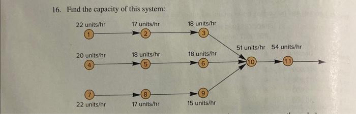 Assume the capacity of Operation 9 is 18