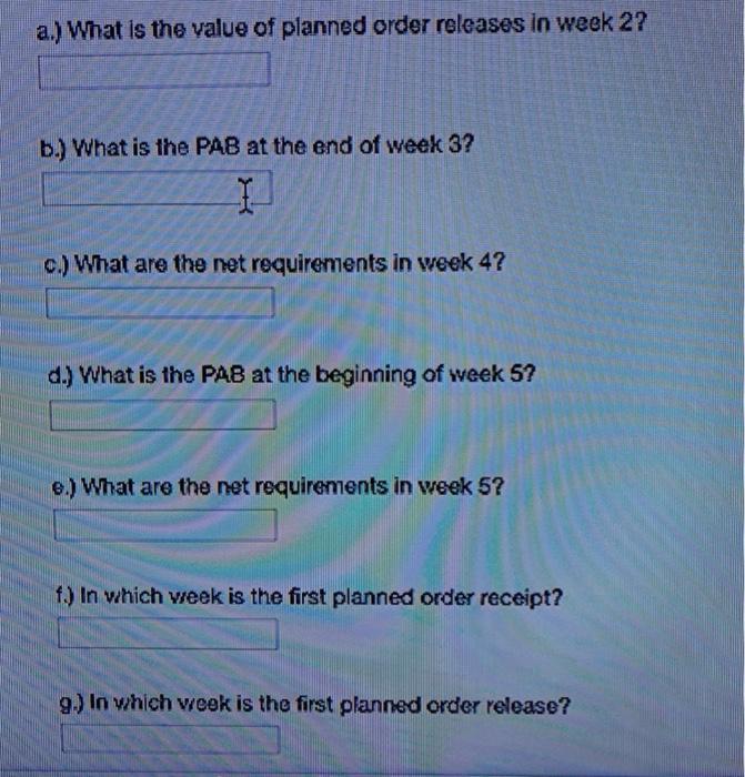 Chapter 4. Material Requirement Planning workout